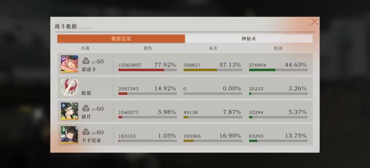 诺谛卡大人截图