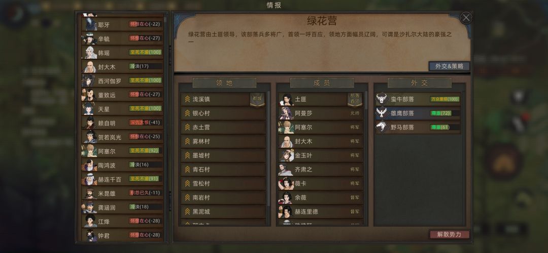 NPC一直掉好感 1