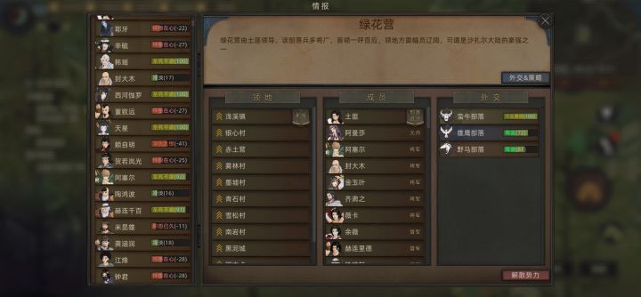 NPC一直掉好感截图