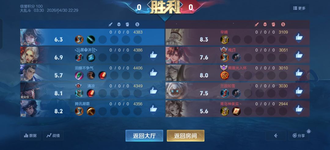 罕见的奇葩对局 1