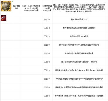 本周新神话宝具前瞻