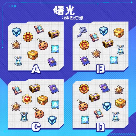 狂欢庆典第29弹：观察力挑战赛，每周好礼截图
