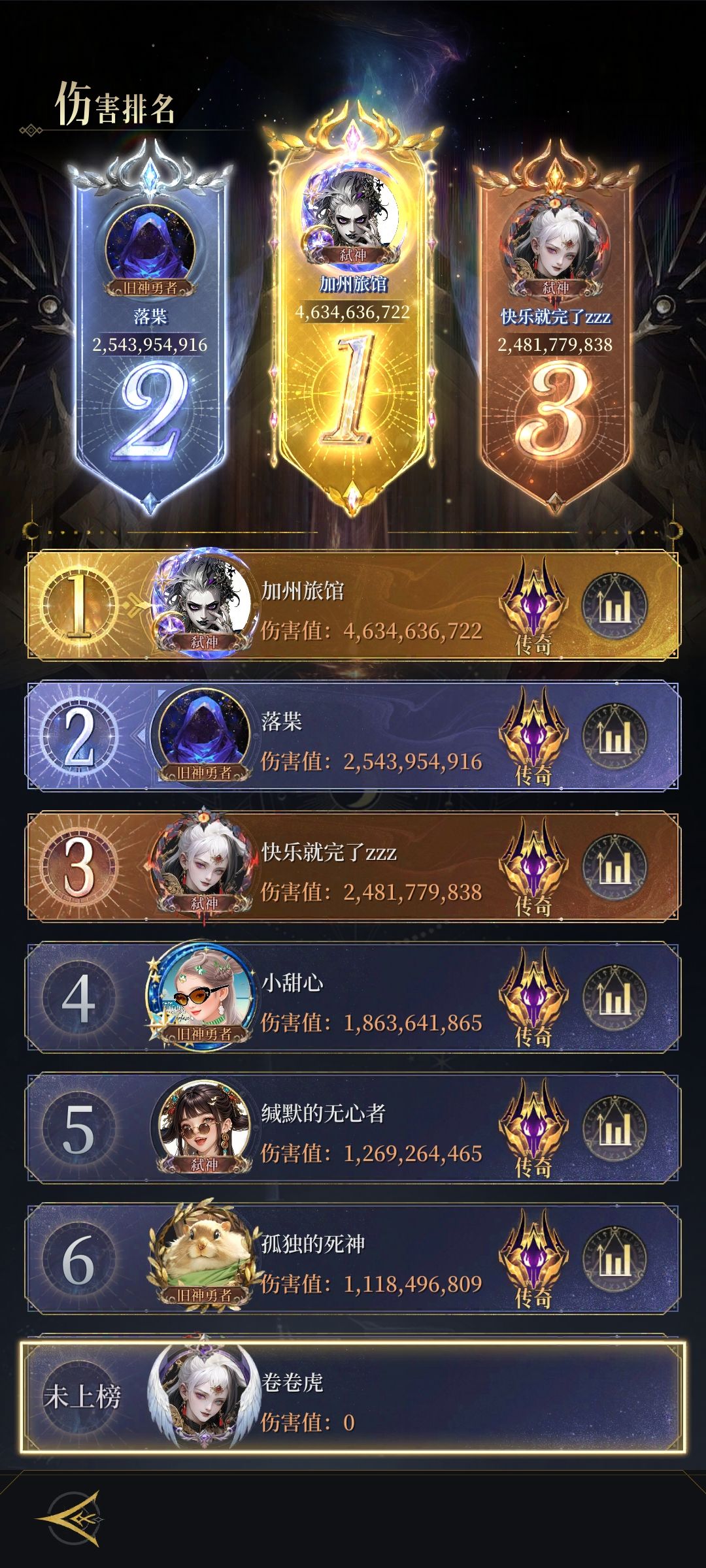 这裂谷出bug了? 2