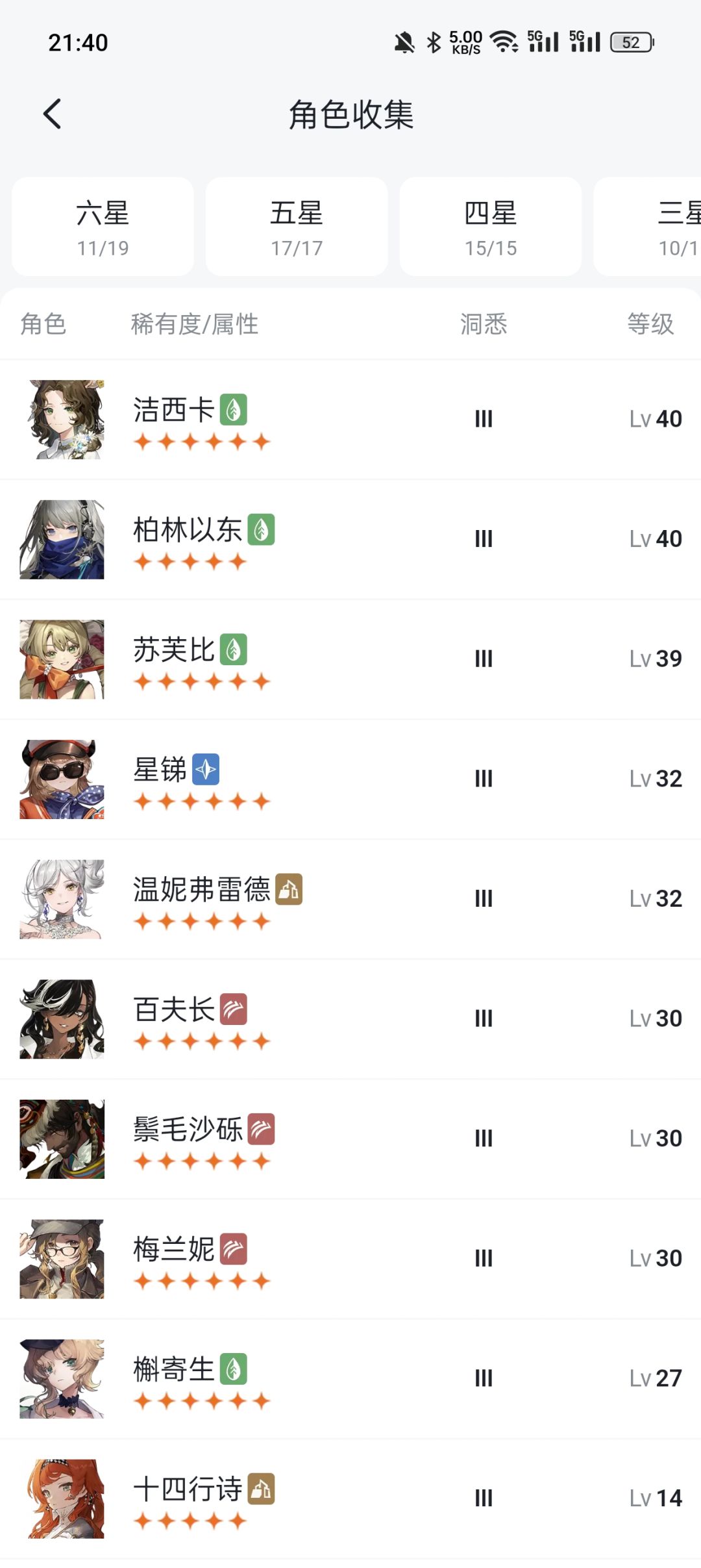 早知道牙仙重要，抽个牙仙了 2
