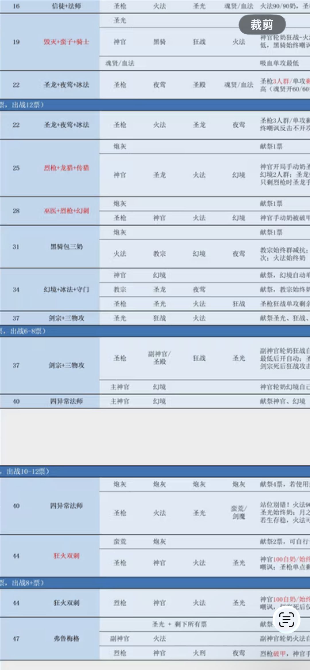 遗迹13截图