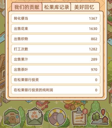 有梦想的居家鼠