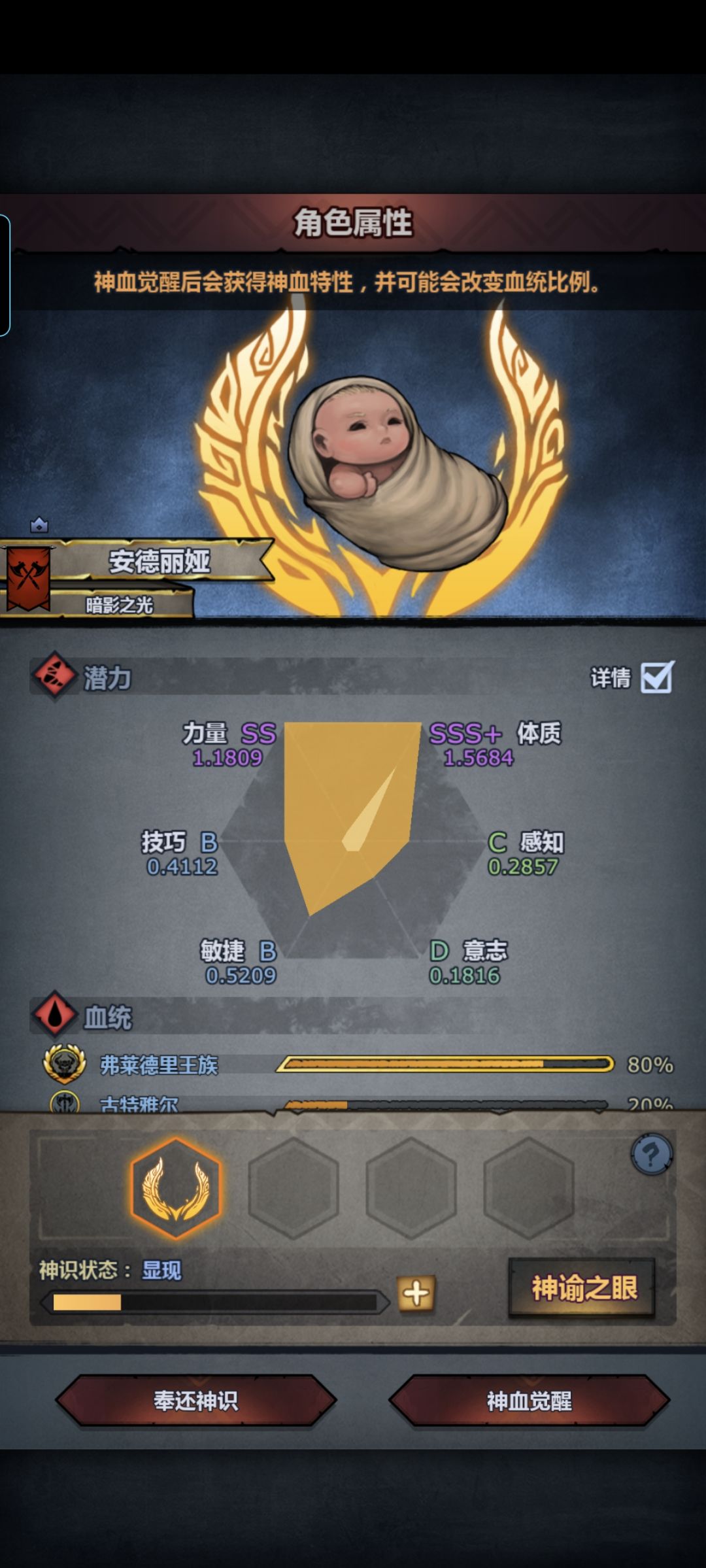 女鹅,要妥吗? 1