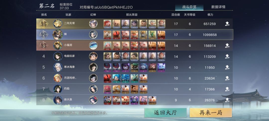 仙族老头这么猛吗?二倍战力就是打不死 1