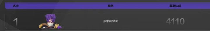 赛季结束咯截图
