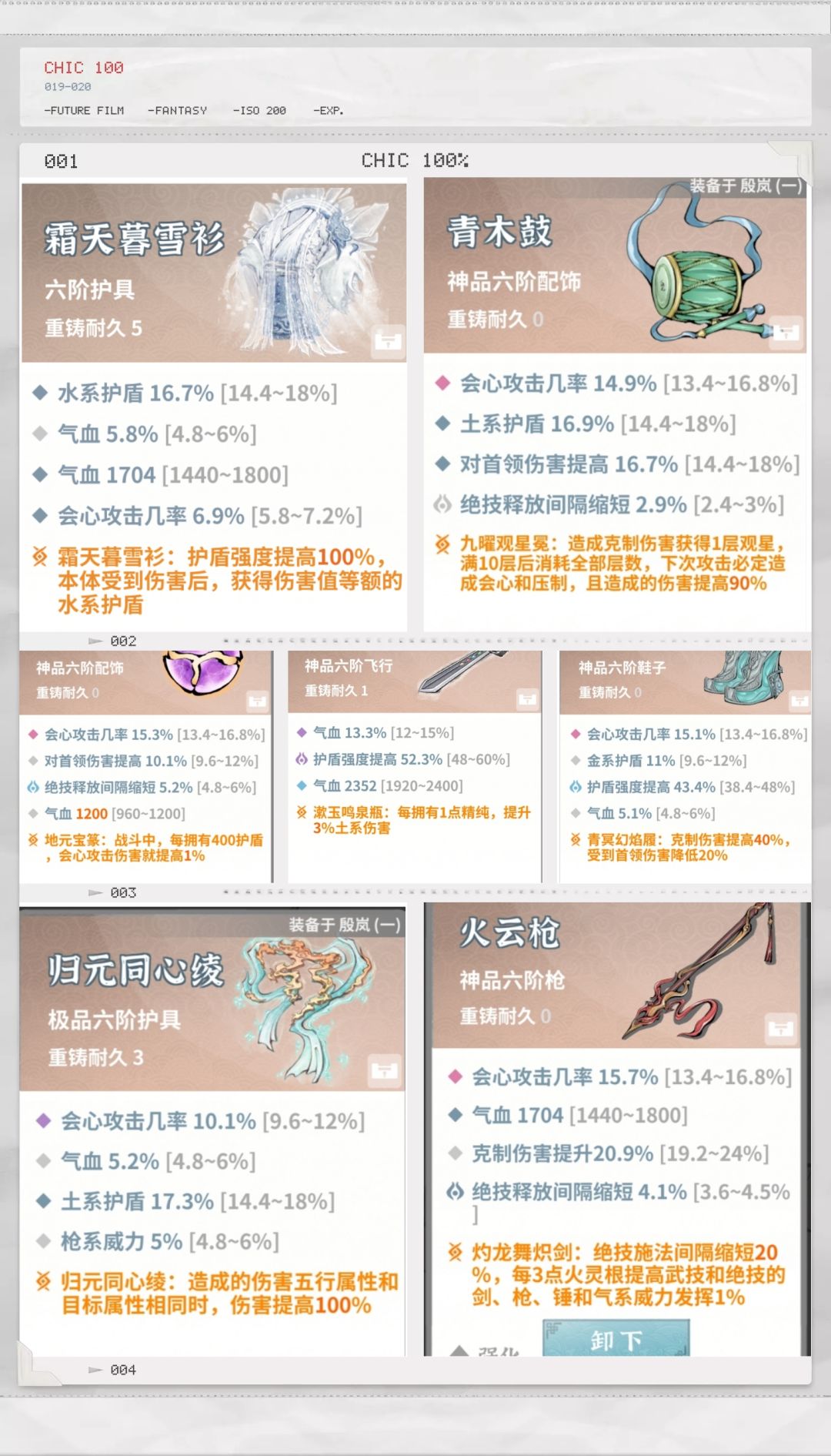 14天,开始打师尊,大佬们来提提意见 3