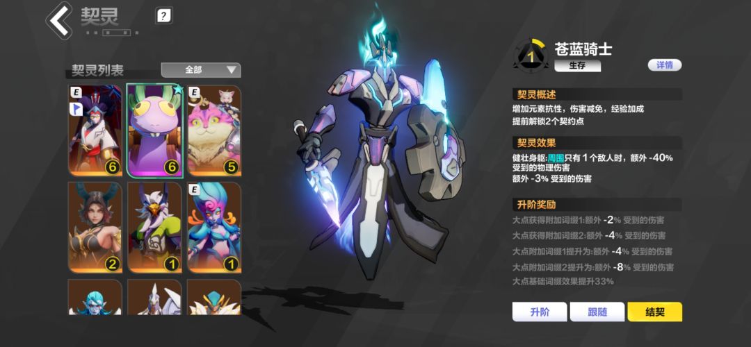 这些宠物求大佬指点一个新赛季职业 1