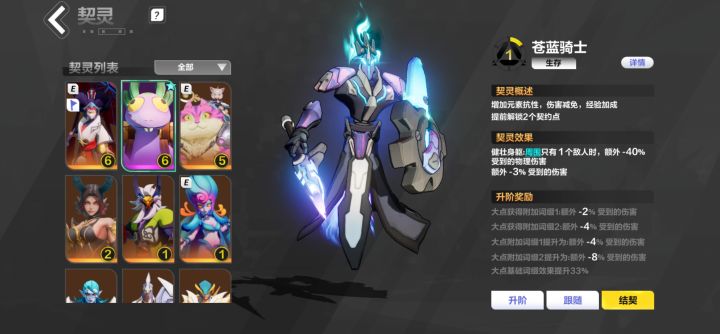 这些宠物求大佬指点一个新赛季职业截图