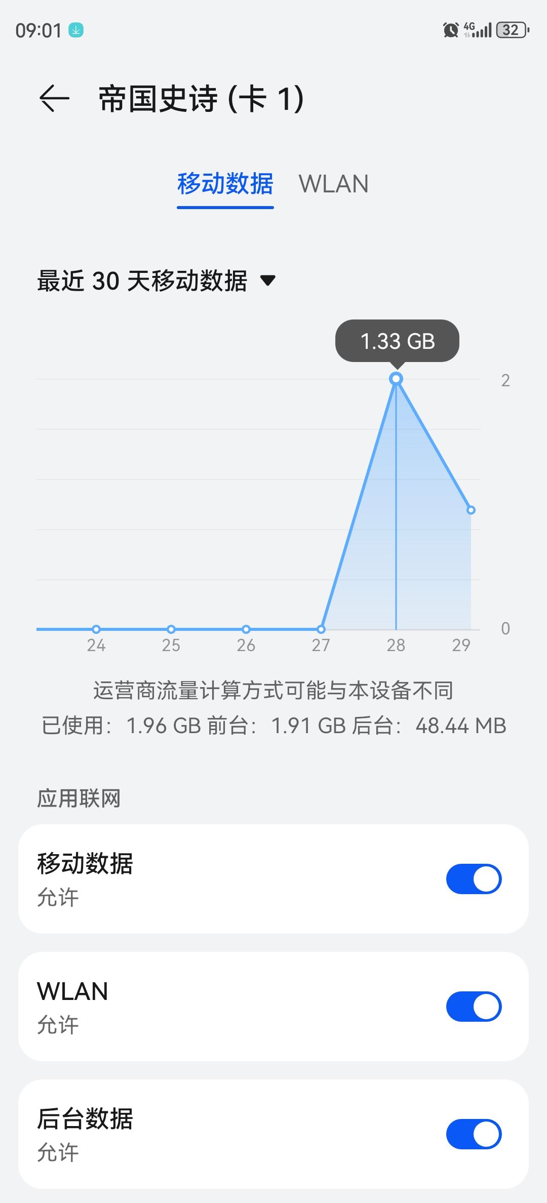 别玩,这游戏偷跑流量 1