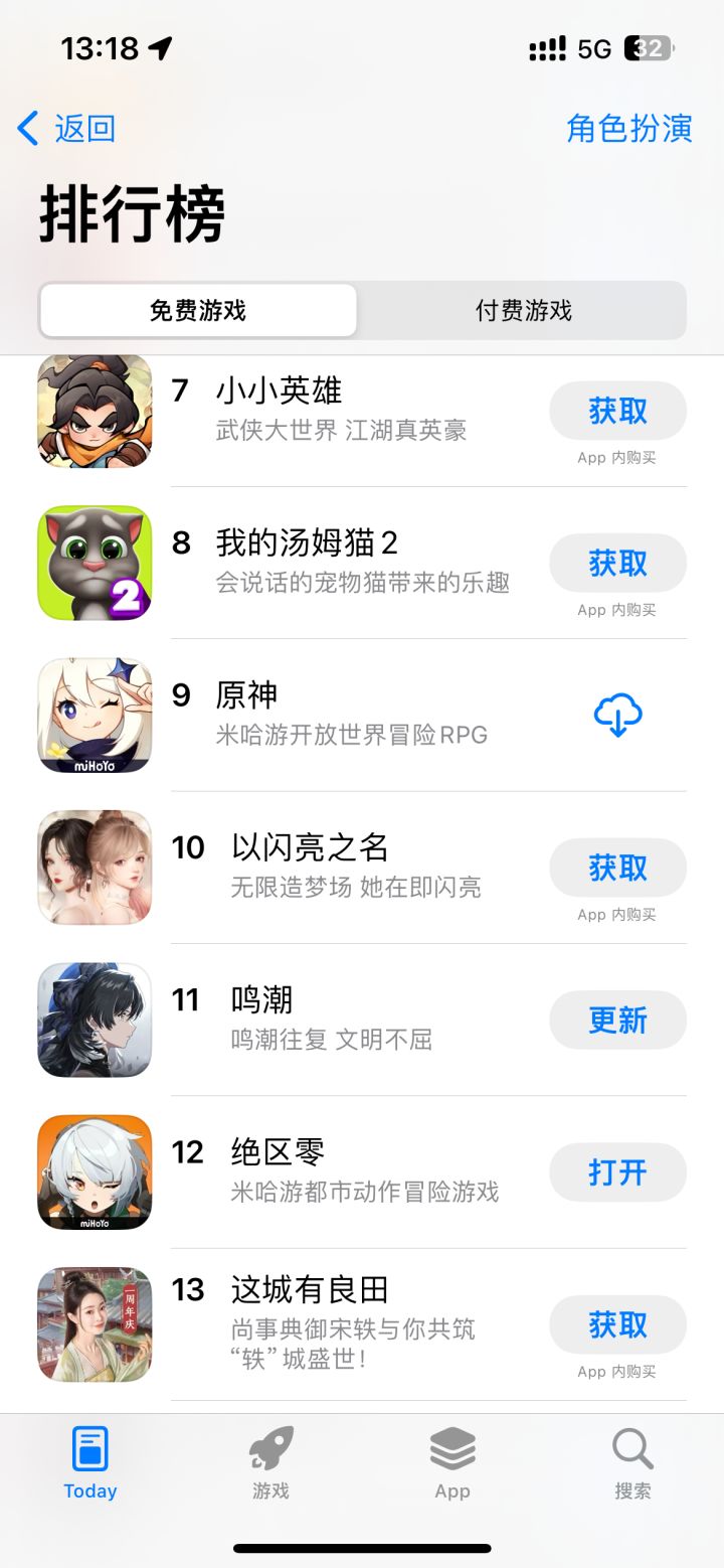 虽然没有超过原但是超过绝区零了截图