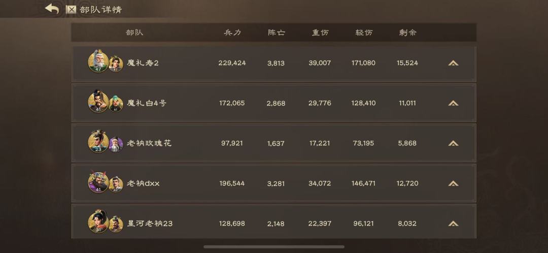 ［偃武］XP2-002丨三打一惊现科技车身？ 3