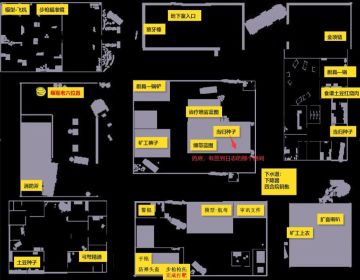 中心城区物品攻略指南