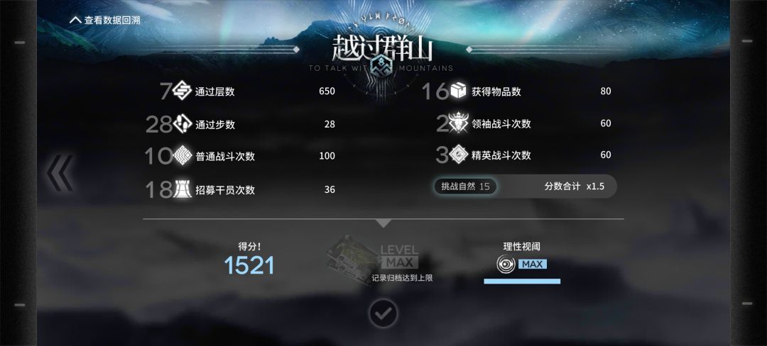 无限定n15萨米肉鸽一结局,狙医提丰开 2