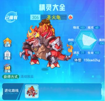 圣火龟攻略----一个只会输出的莽夫