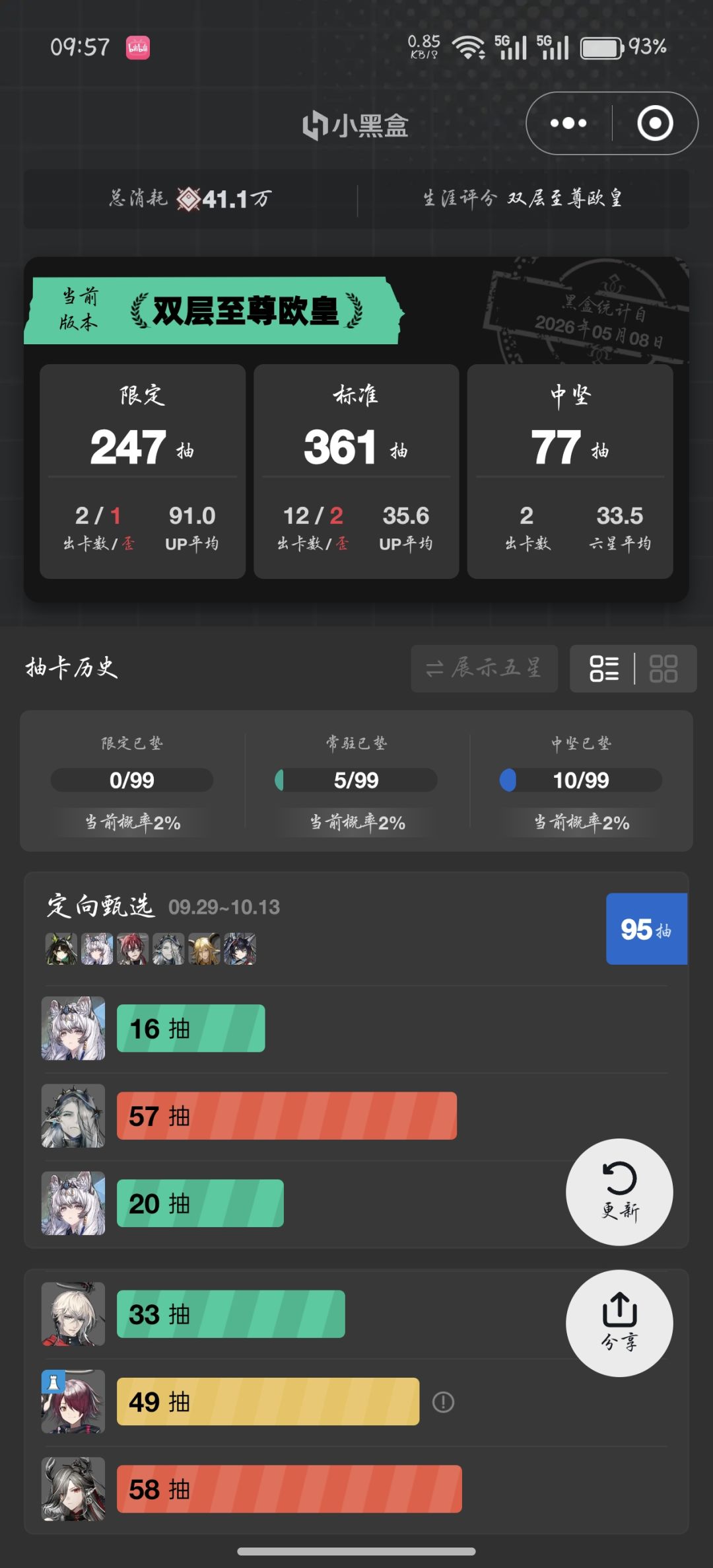 想要m3只能半周年198了吗? 1
