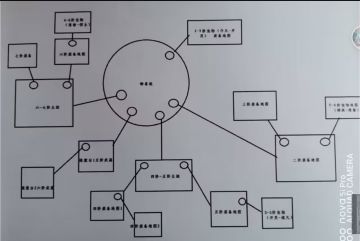 御兽之王新手攻略-帝霸天原创