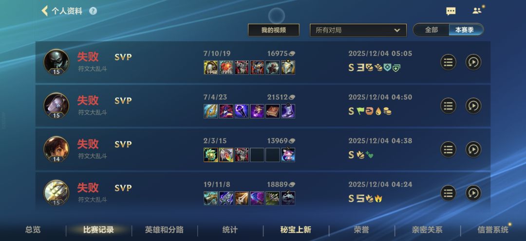 美妙的夜 2