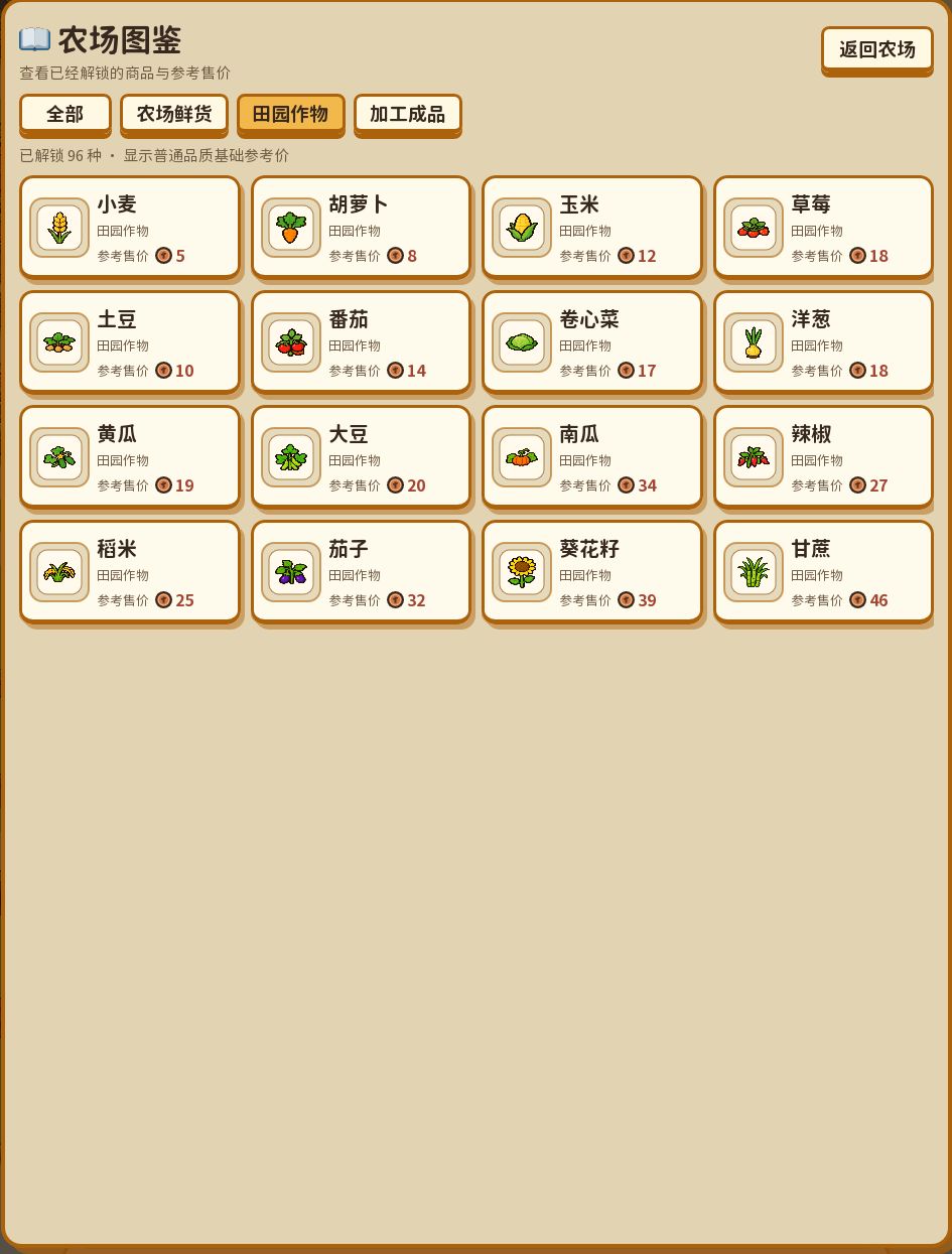 牛来!《毕业老登的赚钱攻略》 6