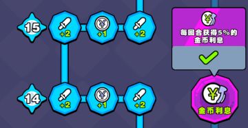 大型新人向攻略（第二期·经济原理·局内操作技巧）