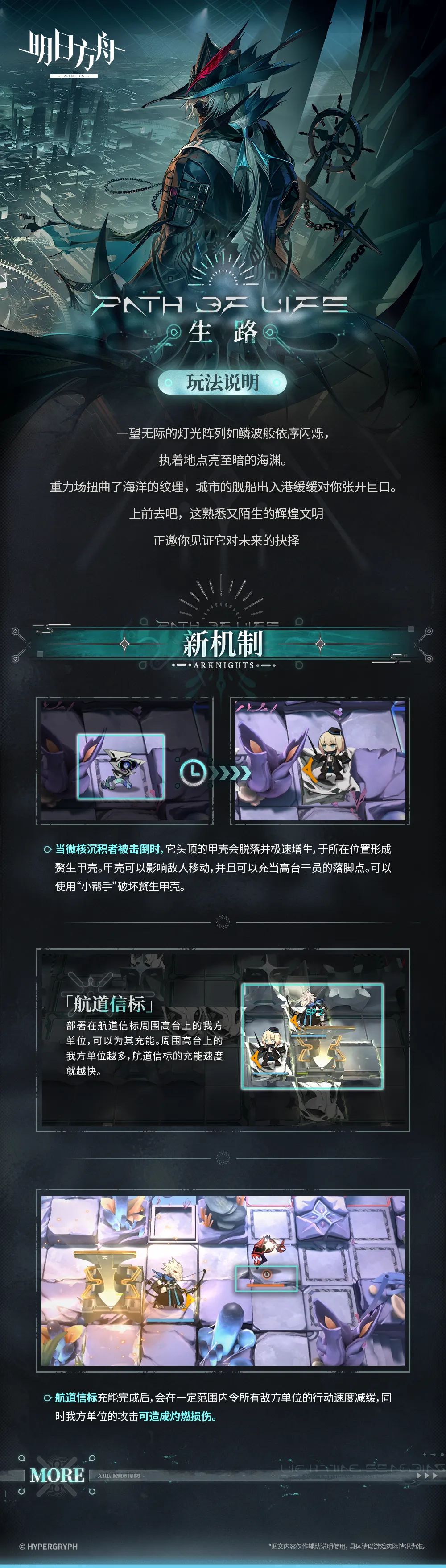 关于这次活动的赘生甲壳和航道信标~ 1