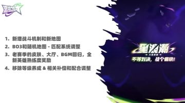 9月21日开奖。 新浪潮大版本更新活动来临！7500许愿币等你来拿！

大家好，我是汽水，想必大家都看过新版本的更新内容了吧？我来为大家总结一下更新内容吧。

首先，最让人激动的就是全面移除等压机制了吧，大家终于可以体会到公平的竞技对决了。
大家一直呼声很高的新地图也是不负大家众望，终于和大家见面了，更是新增了战斗机制，让我们在新版本中一起去探索更多的玩法吧！
⭐回来了派对之星⭐
⚡我最骄傲的游戏