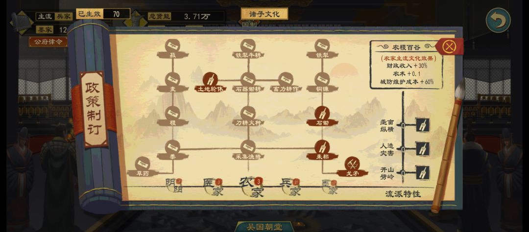 军屯制要怎么搞啊?(农能点了都点了) 2