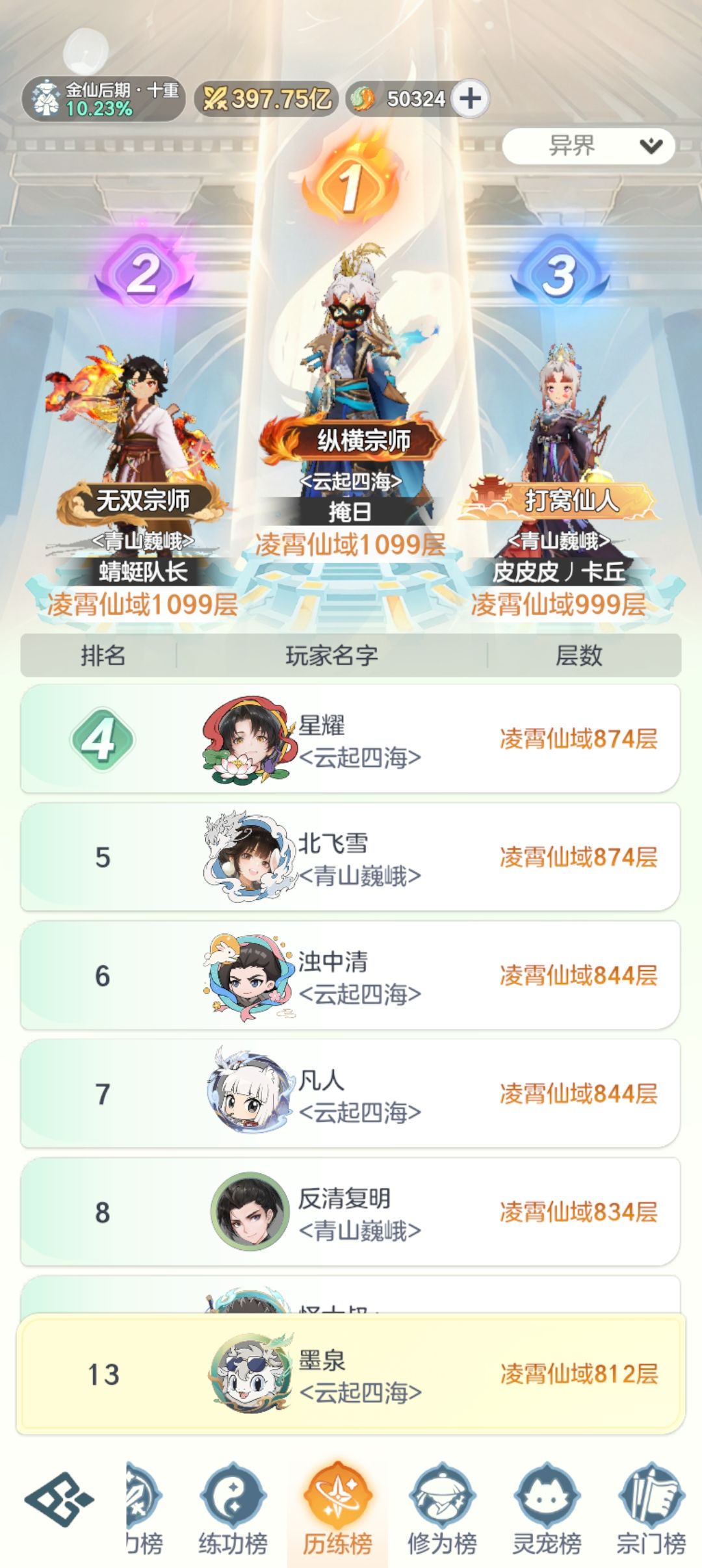 金仙39天!还没有鞋 2