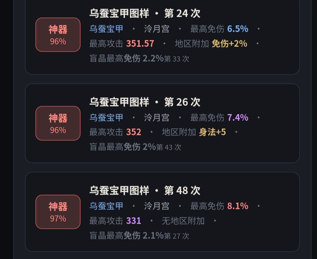 这咋选?还是全都要? 1