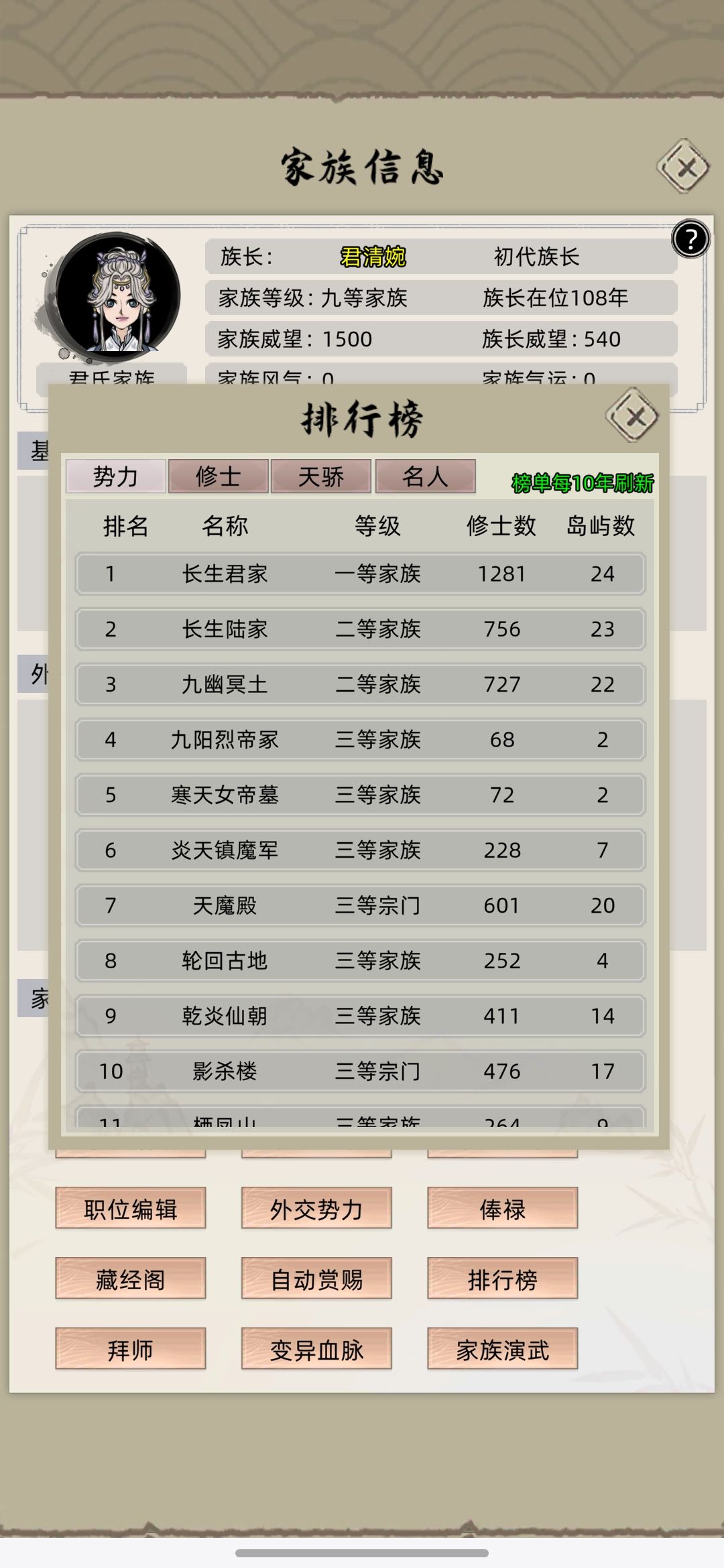 天才的一生 1