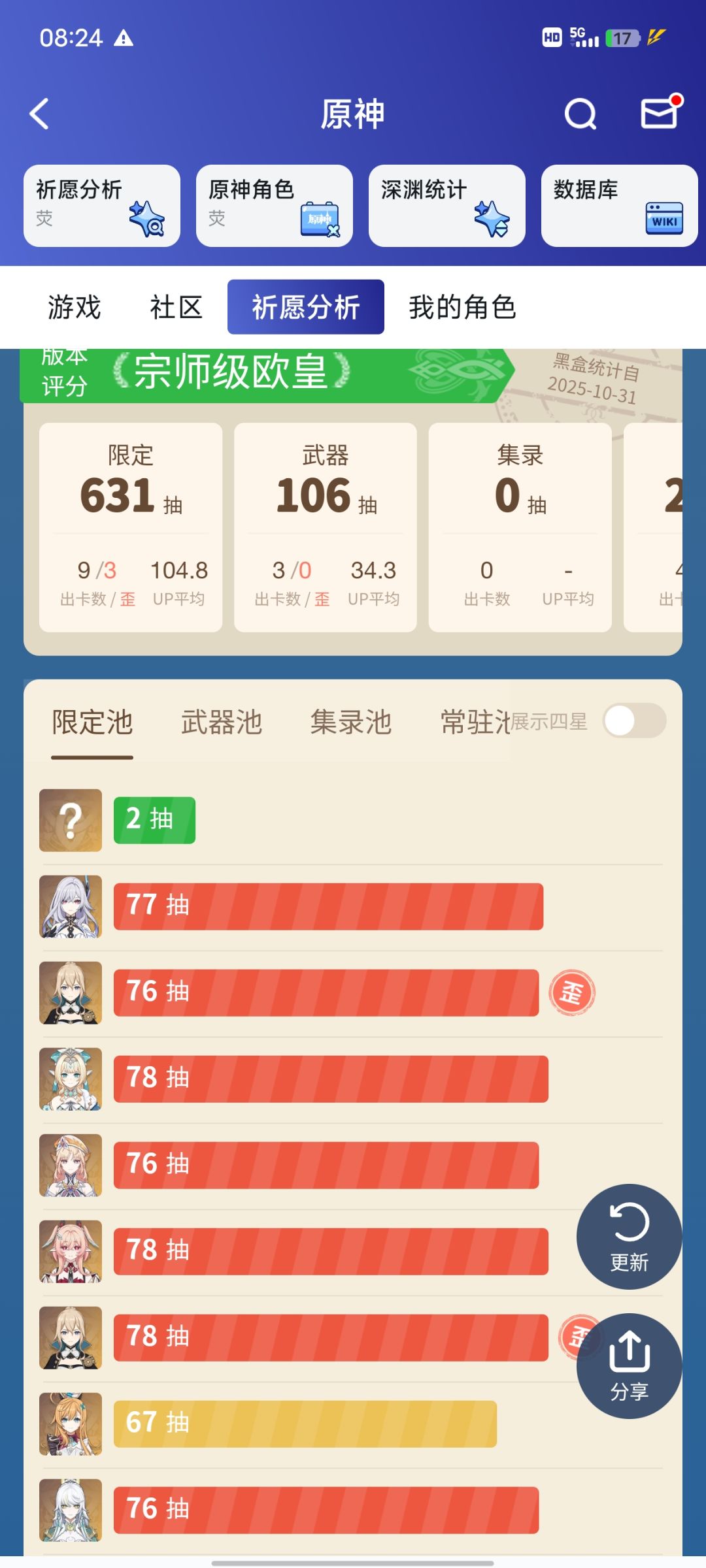 小号角色池是黑到离谱啊 1