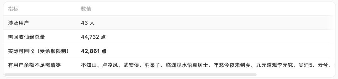 关于仙缘 4