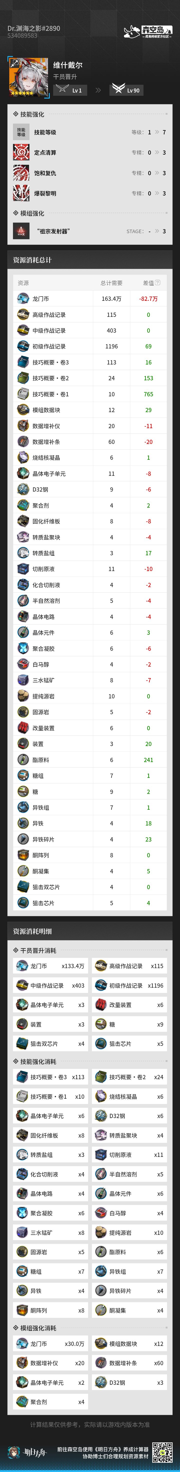 给维什戴尔攒资源的第166天 2