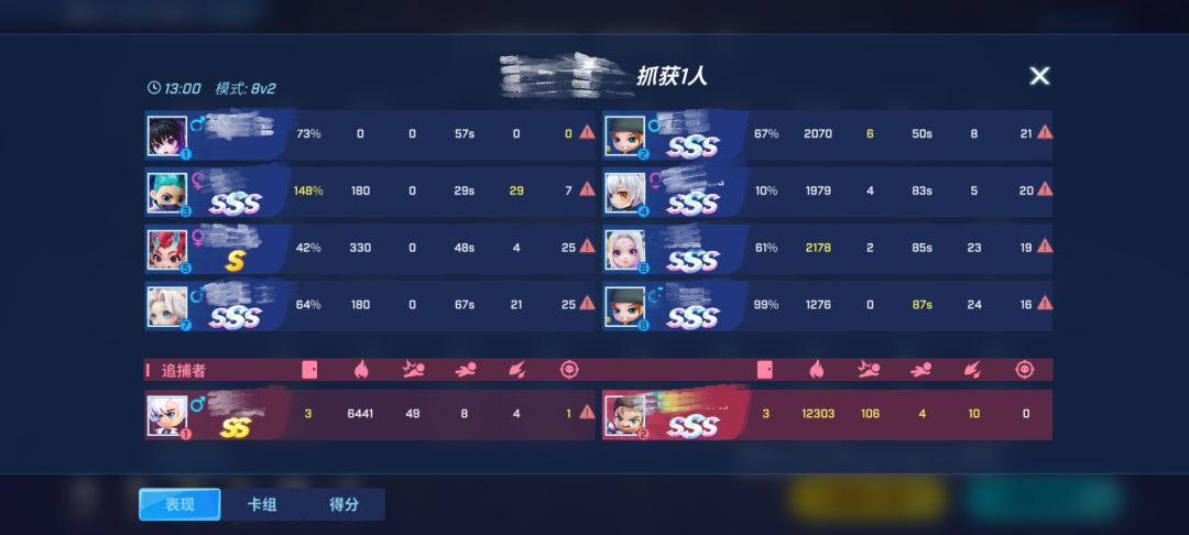 燃尽了 1