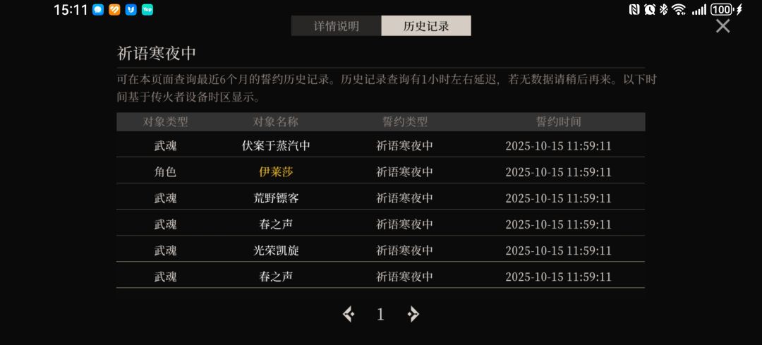 我就一个问题,我的角色呢? 1