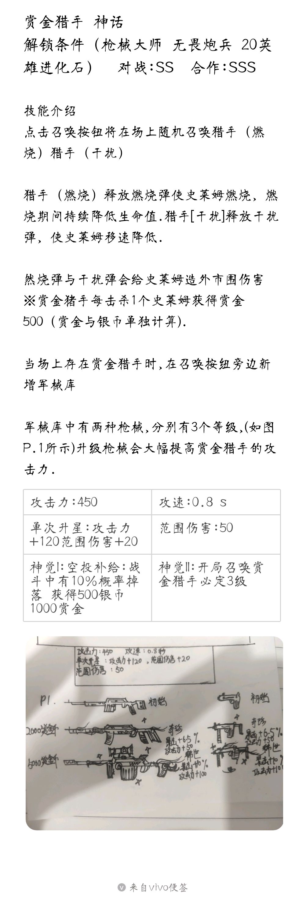 自制土豆英雄(不喜勿喷) 2