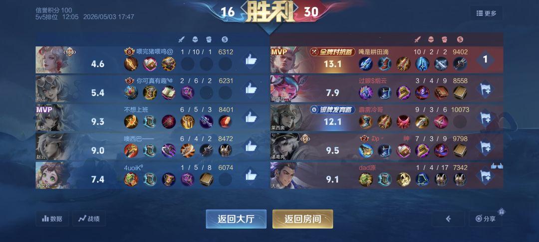 狂暴芈月最难打了,沾刀上抠都抠不下来 2