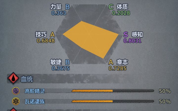 萌新回归系列之混血,妈呀几百对就这个玩意截图