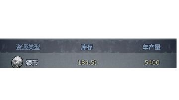 丰收节五十年产量统计