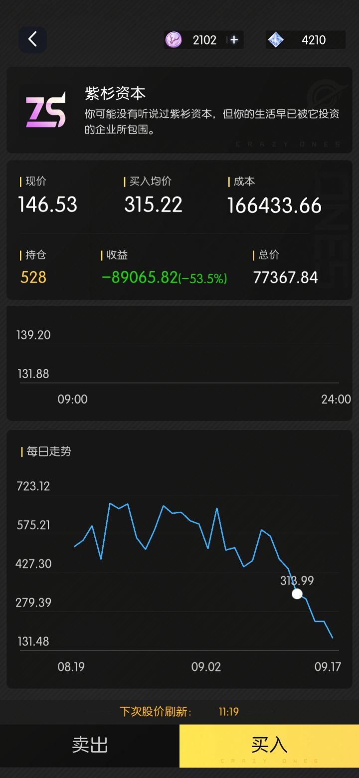 股票真不是随便玩的截图