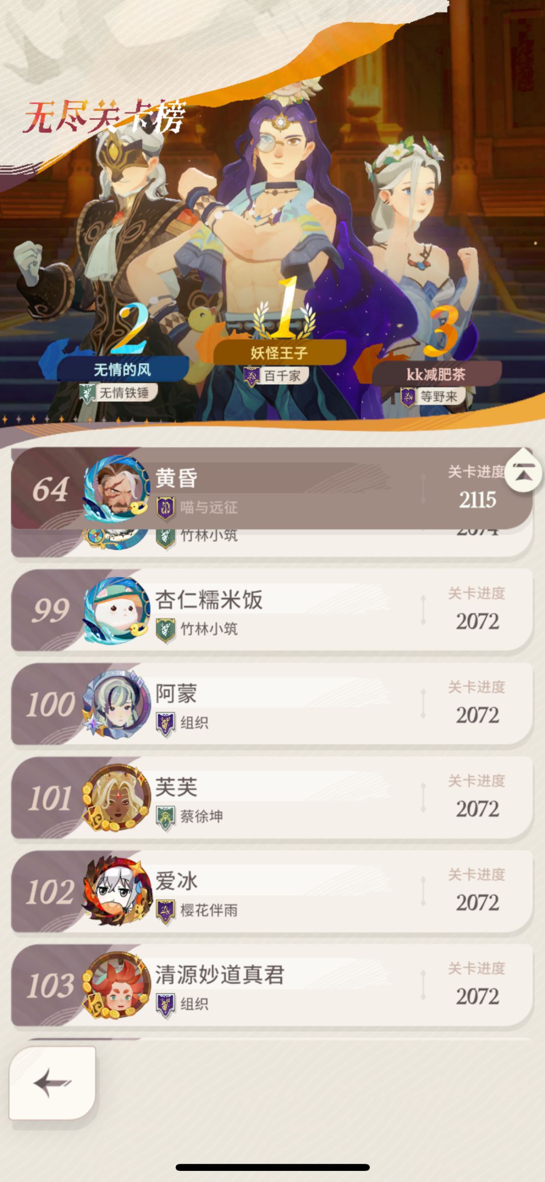卷王区,前百竞争太激烈 3