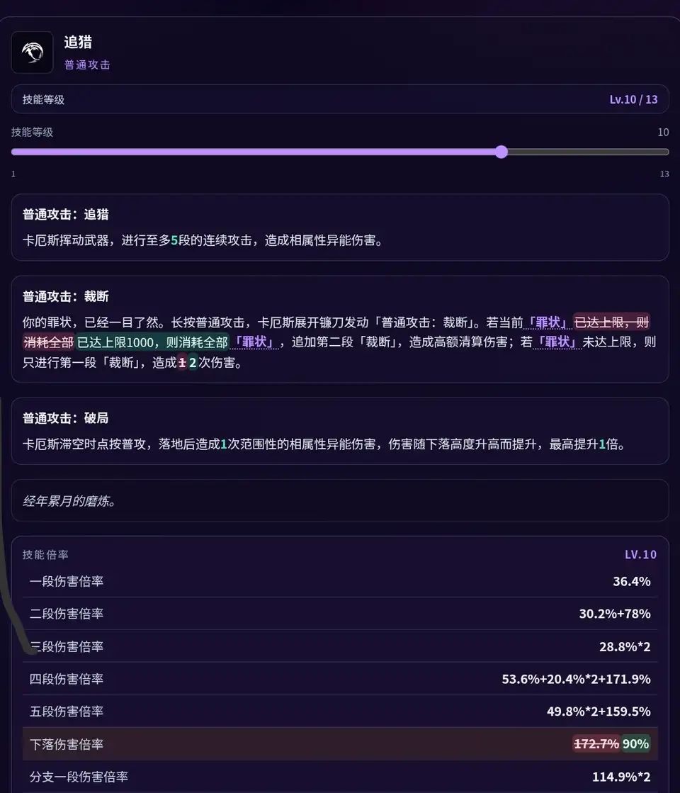 作废 3