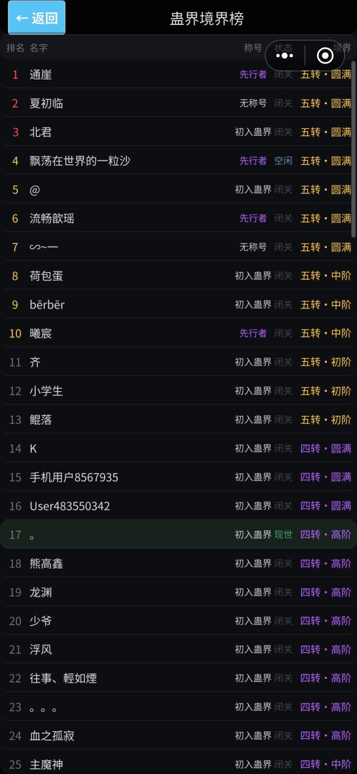 一觉醒来17名了截图