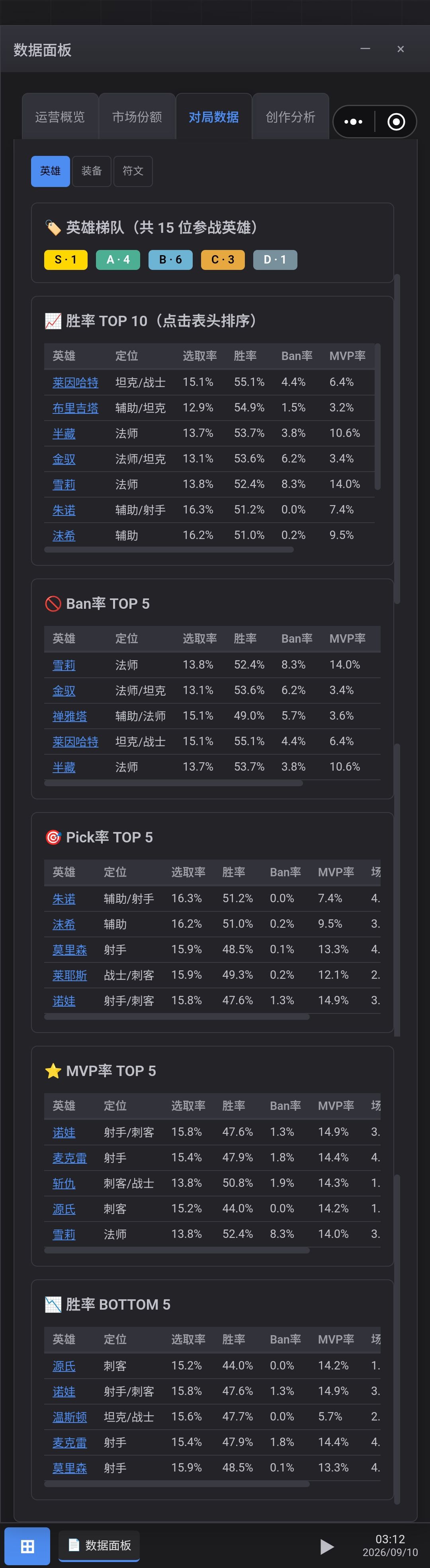 来,和我一起守望先锋 1