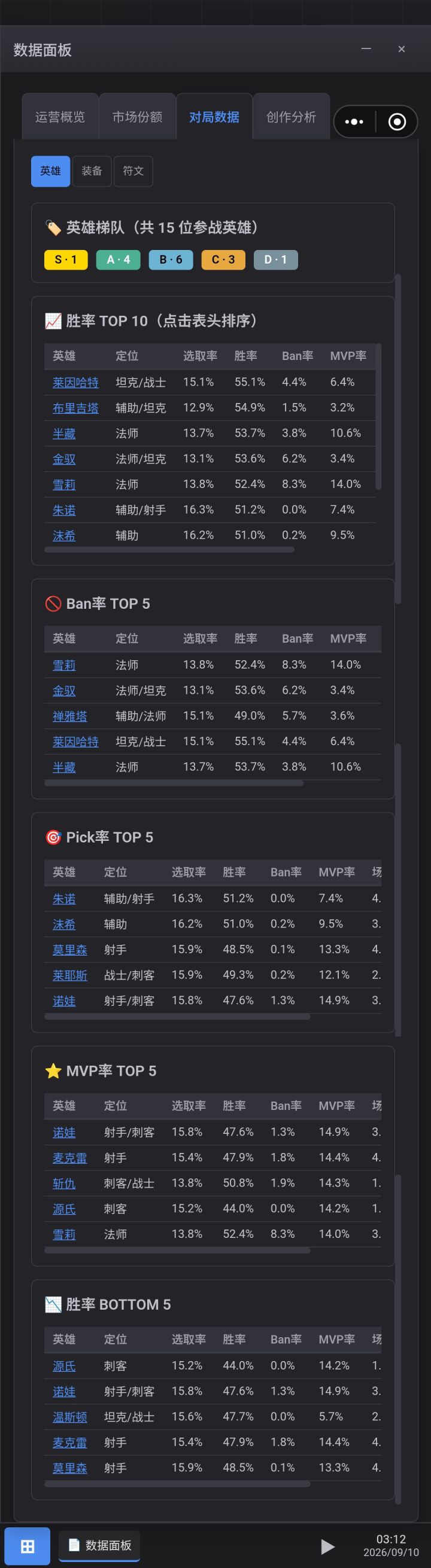 来,和我一起守望先锋截图
