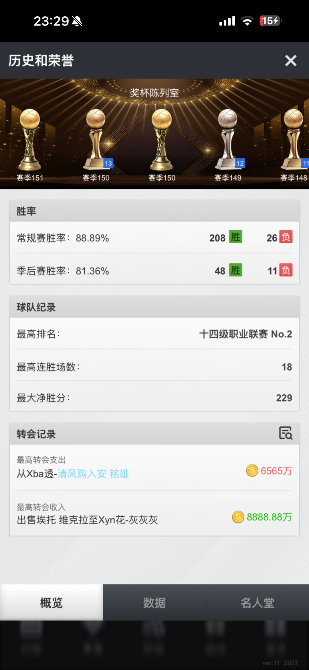 我在bcm的15个赛季🤣🤣 3