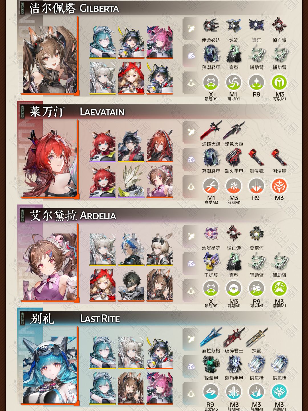 春来候人归!1.2「全干员武器装备」来了! 3